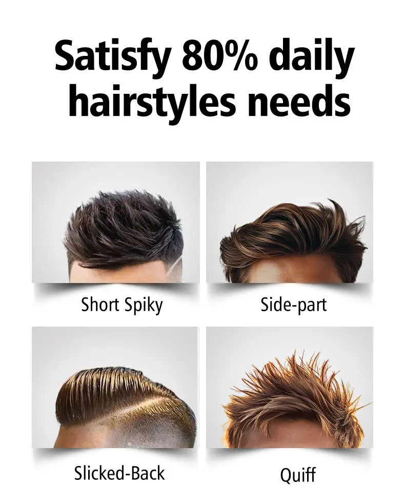 KWAN YEE GOR Hair Pomade for Men - KWAN YEE GOR