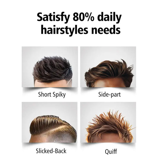 KWAN YEE GOR Hair Pomade for Men - KWAN YEE GOR